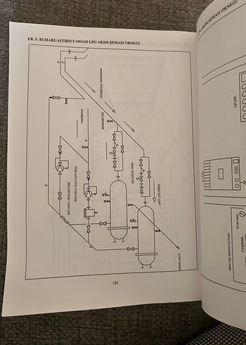 TMMOB Makina Mühendisleri Odası LPG Tesisatı Kitabı - Görsel 5