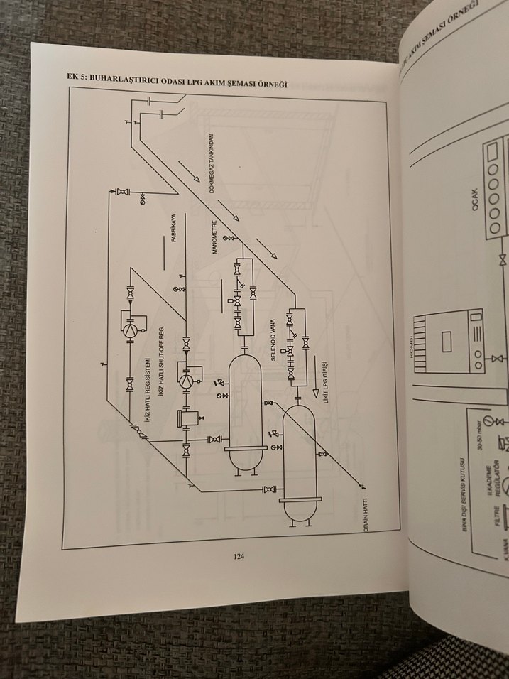 TMMOB Makina Mühendisleri Odası LPG Tesisatı Kitabı - Görsel 5