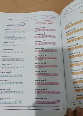 TYT Tarih Denemeleri Kitabı - Görsel 7