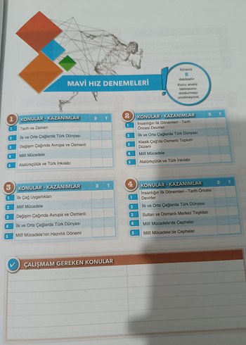 TYT Tarih Denemeleri Kitabı - Görsel 4