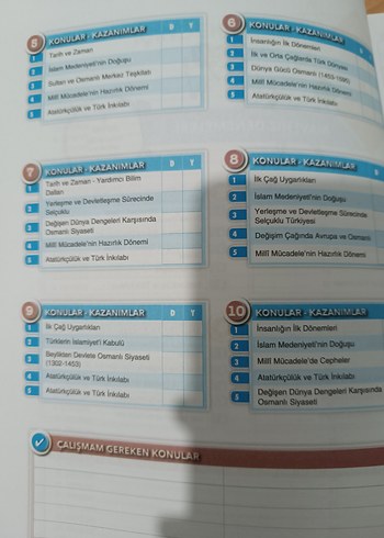 TYT Tarih Denemeleri Kitabı - Görsel 5