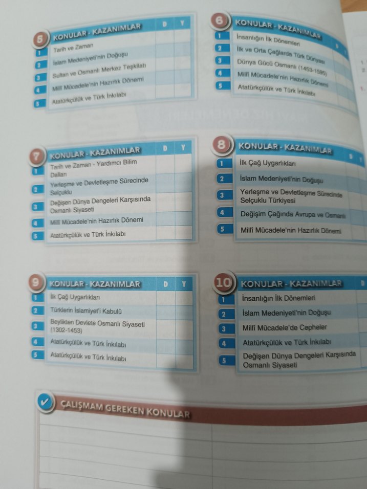 TYT Tarih Denemeleri Kitabı - Görsel 5