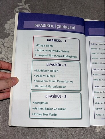 Tyt Kimya (Fasikül Set)