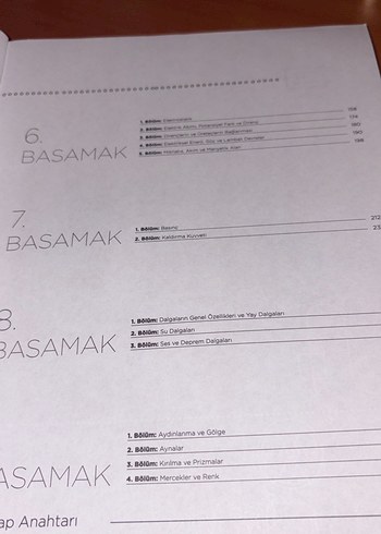 Ünlü Yayınlar TYT Fizik Konu Anlatımı Kitabı - Görsel 3