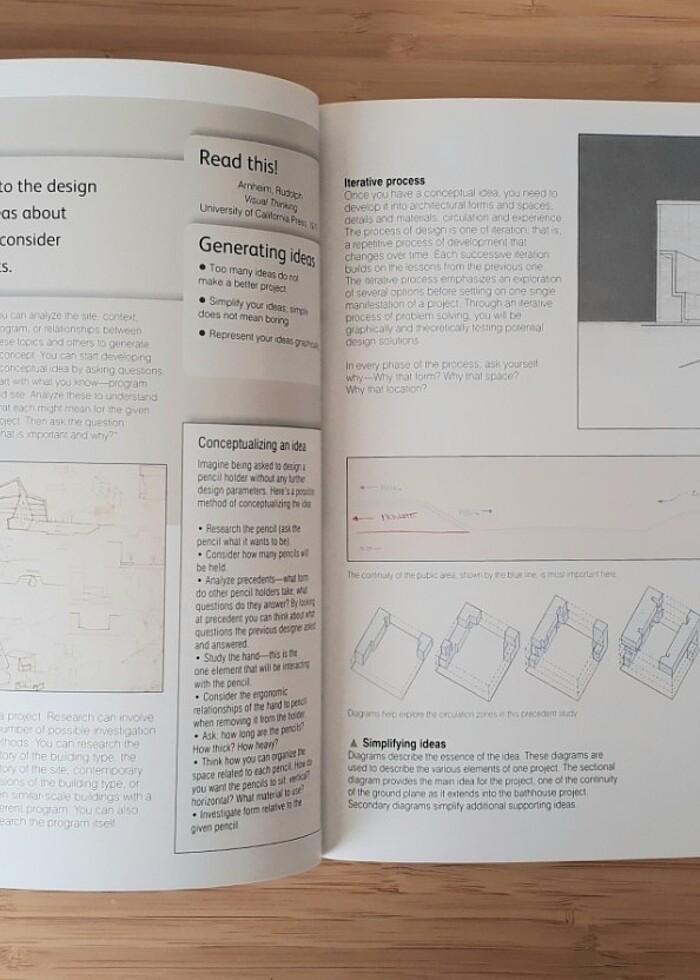Mimari Çizim Dersleri - Görsel 4