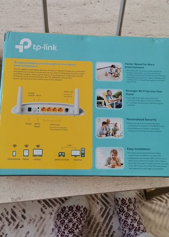 Beyaz TP-Link TD-W8961N Modem Router - Görsel 4