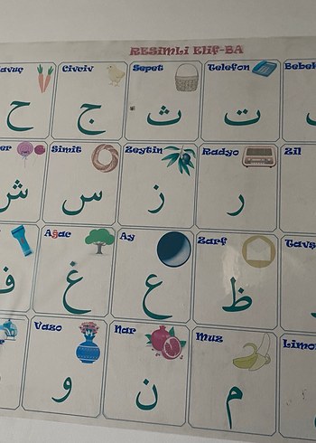 Resimli Elif-Ba yapışkan tahta - Görsel 2