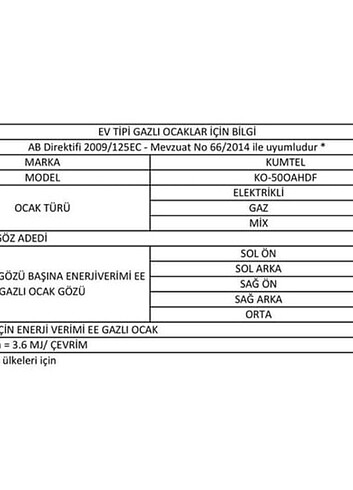 Beden Renk Kumtel İtalyan estetik Siyah 5'li Cam Ankastre Ocak