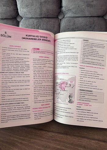 KPSS VIP Tek Kitap Konu Anlatımlı