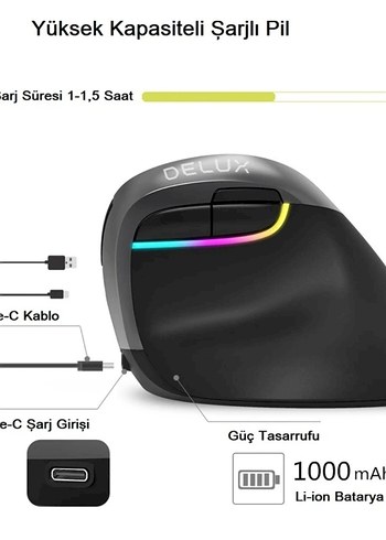 Siyah Dikey Kablosuz Mouse RGB Işıklı - Görsel 4