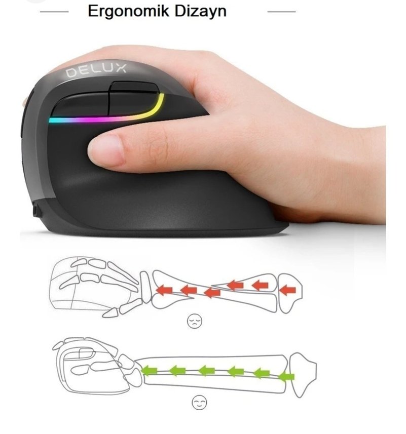 Siyah Dikey Kablosuz Mouse RGB Işıklı - Görsel 3