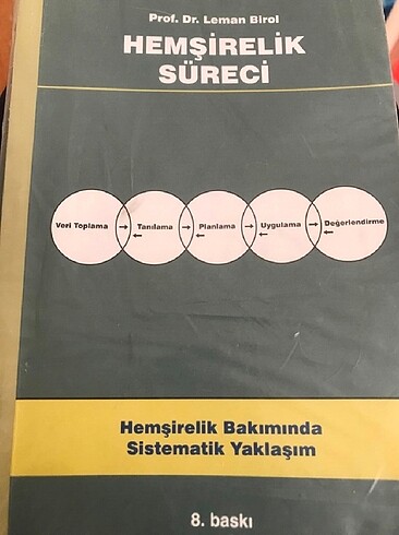 Ebelik hemşirelik öğrencileri için