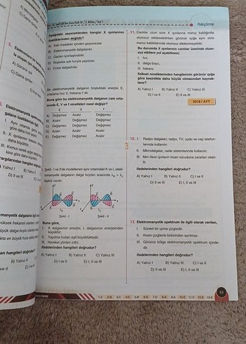 Beden ÇAP DALGA MEKANİĞİ VE MODERN FİZİK FASİKÜLLERİ