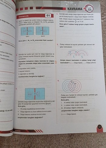ÇAP DALGA MEKANİĞİ VE MODERN FİZİK FASİKÜLLERİ