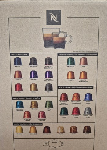 ORJİNAL SIFIR NESPRESSO KAHVE MAKİNESİ - Görsel 7