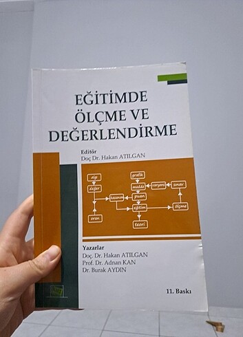 Egitimde ölçme ve değerlendirme 