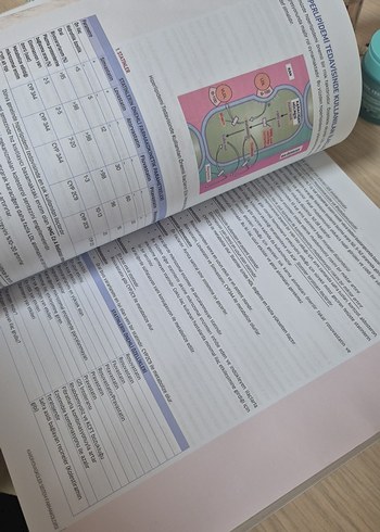 Infotus Farmakoloji TUS Hazırlık Kitabı - Görsel 8