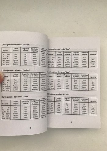 İtalyanca-Türkçe Türkçe-İtalyanca Sözlük - Görsel 5