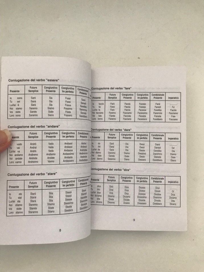 İtalyanca-Türkçe Türkçe-İtalyanca Sözlük - Görsel 5