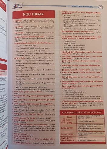  Beden Dusdata Restoratif şampiyonların notu 
