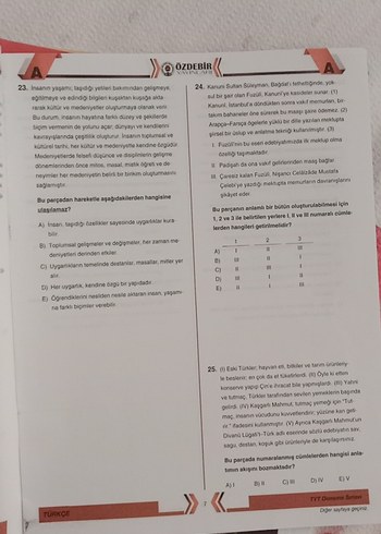 Altın Karma TYT Deneme Seti 2021 Model - Görsel 6