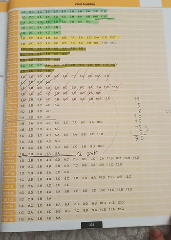  Beden 8. Sınıf Matematik Soru Bankası - Hız Yayınları