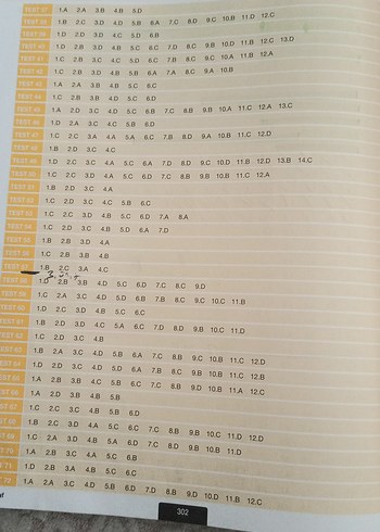  Beden Renk 8. Sınıf Matematik Soru Bankası - Hız Yayınları