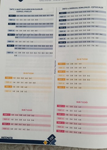  Beden Renk 8. Sınıf Matematik Soru Bankası - Bu Bi Tuzak