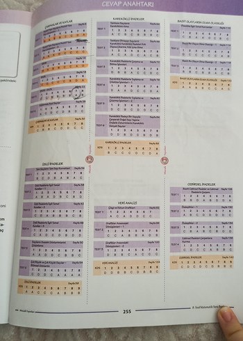  Beden 8. Sınıf Matematik Soru Bankası - Mozaik