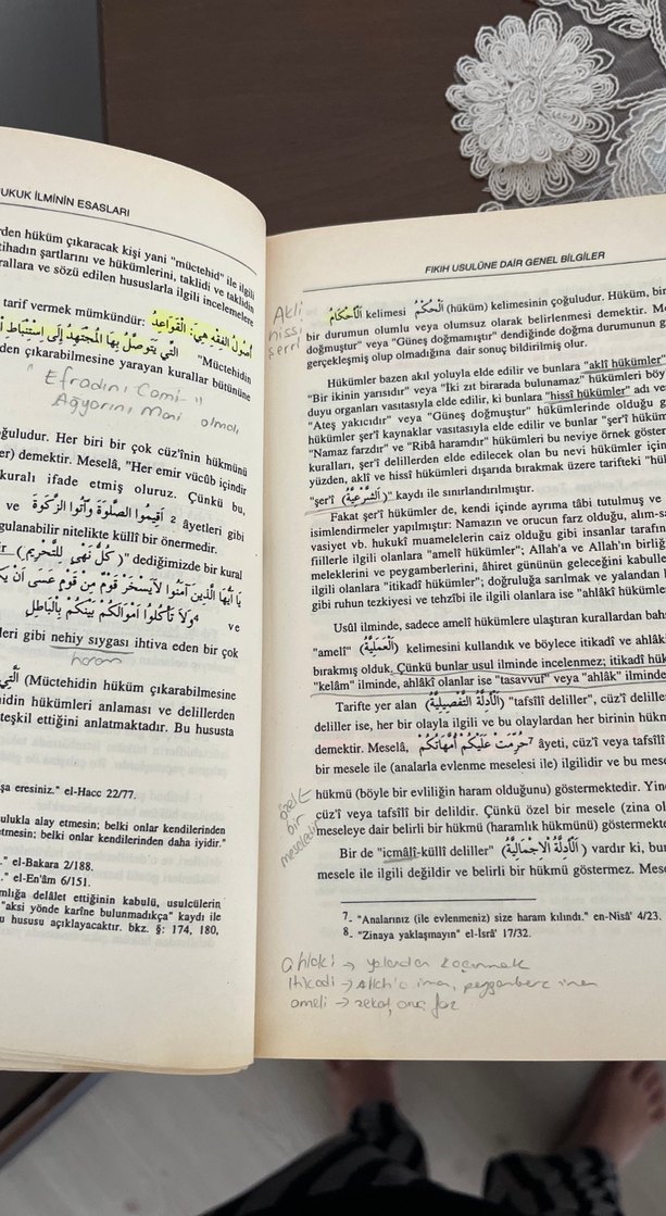 İslam Hukuk İlminin Esasları Kitabı - Görsel 3