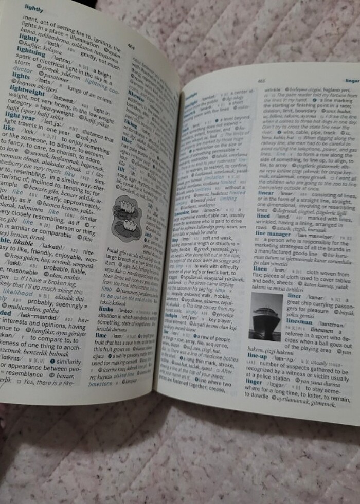 Sözlük - Görsel 4