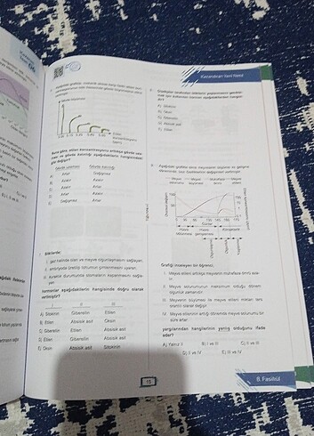  Beden Renk Ayt biyoloji 10 fasikül test kitabi