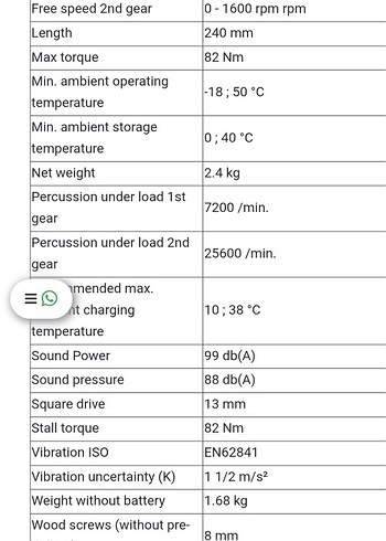 Chicago şarjlı matkap - Görsel 4