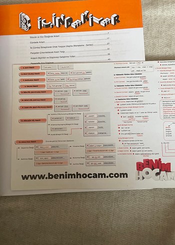 Benim Hocam TYT Türkçe Soru Bankası - Görsel 3