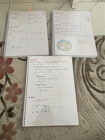 TYT/AYT MATEMATİK / GEOMETRİ ÖZEL DERS NOTLARIM