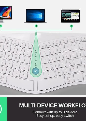 Delux Ergonomik Beyaz Klavye ve Gri Bilek Desteği - Görsel 6