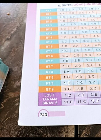 Matematik soru Bankası - Görsel 4