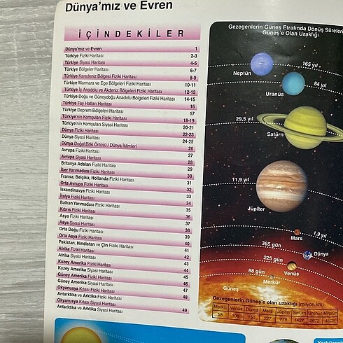 orta atlas - Görsel 2