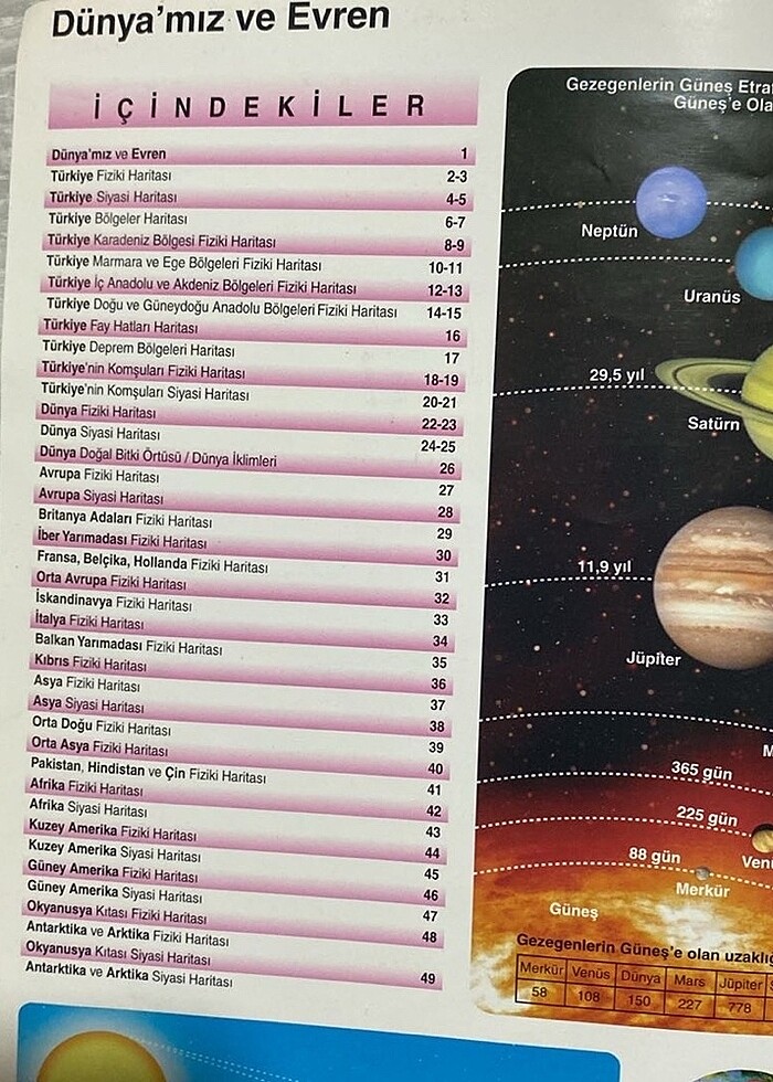 orta atlas - Görsel 2