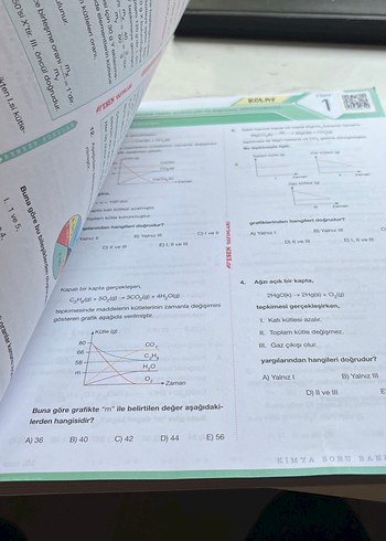  10. Sınıf Kimya Konu Özetli Soru Bankası