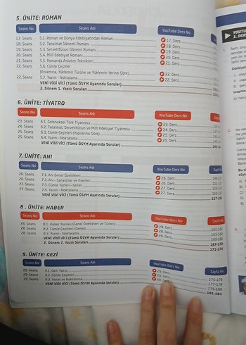 Planet Türk Dili ve Edebiyatı Soru Bankası 10. Sınıf - Görsel 4