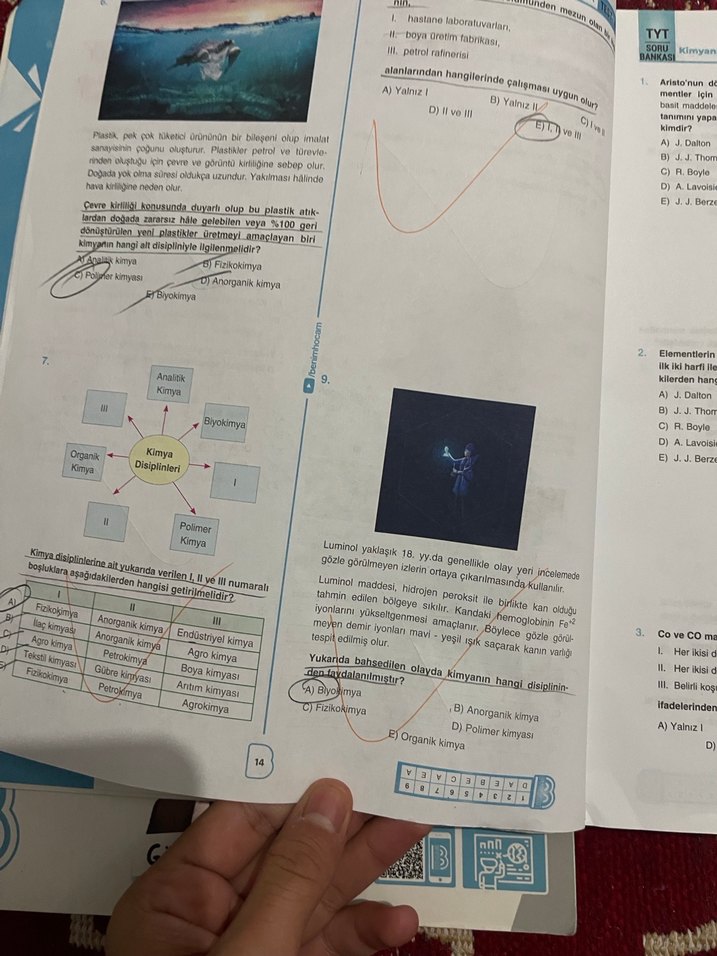TYT Kimya Ders Notları ve Soru Bankası - Görsel 2