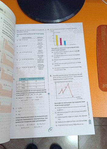  Beden Renk 11. Sınıf Kimya Soru Bankası - Bilgi Sarmal