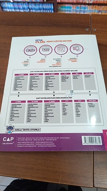  Çap plus Ayt kimya soru bankası 