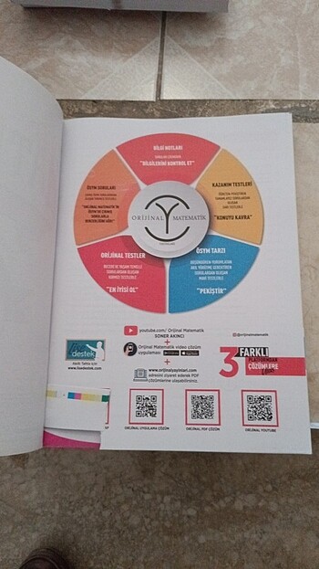  Orijinal Ayt matematik soru bankası 
