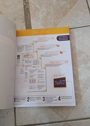 AYT Tarih Soru Bankası 2. Oturum bilgi sarmal
