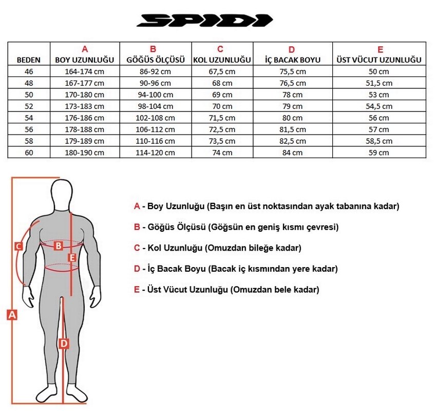 Spidi yazlık motorcu motorsiklet montu - Görsel 4