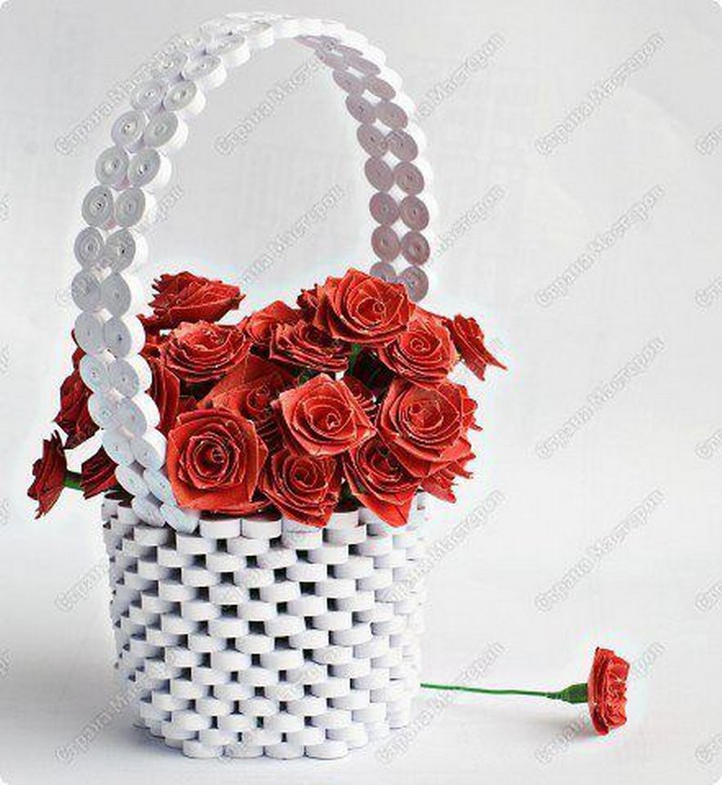 Beyaz Saklama Kapakları - Görsel 3