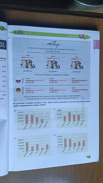  Beden 6.sınıf sınav yayınları Türkçe soru bankası