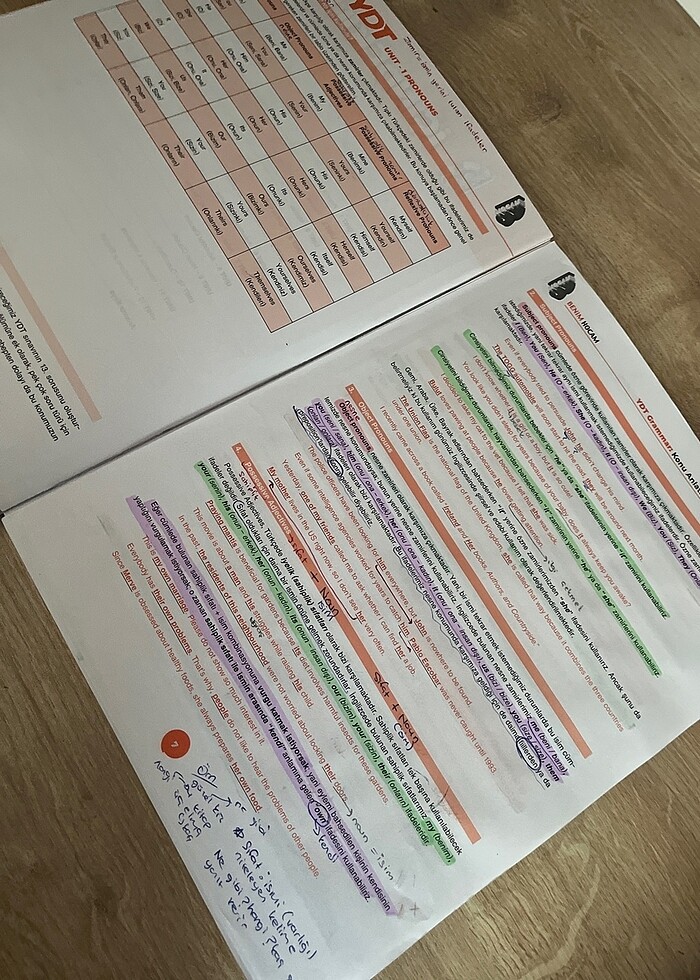 Benim hocam ydt - Görsel 3